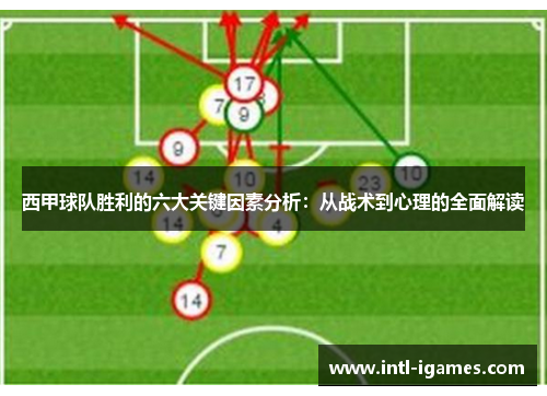 西甲球队胜利的六大关键因素分析：从战术到心理的全面解读