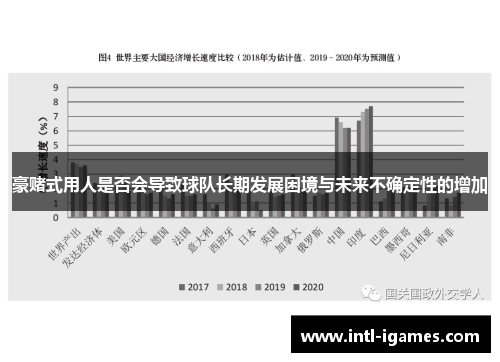 豪赌式用人是否会导致球队长期发展困境与未来不确定性的增加 豪赌式用人是否会导致球队长期发展困境与未来不确定性的增加