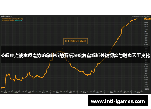 英超焦点战末段走势暗藏转折的赛后深度复盘解析关键博弈与胜负天平变化
