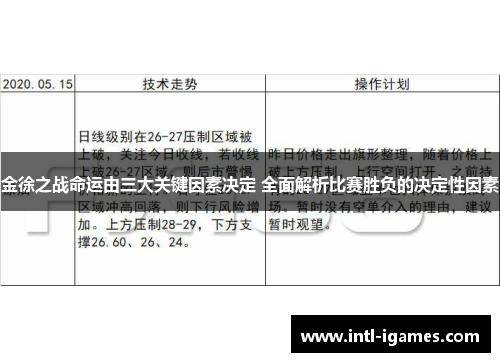 金徐之战命运由三大关键因素决定 全面解析比赛胜负的决定性因素
