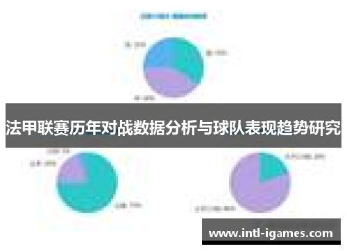法甲联赛历年对战数据分析与球队表现趋势研究 法甲联赛历年对战数据分析与球队表现趋势研究