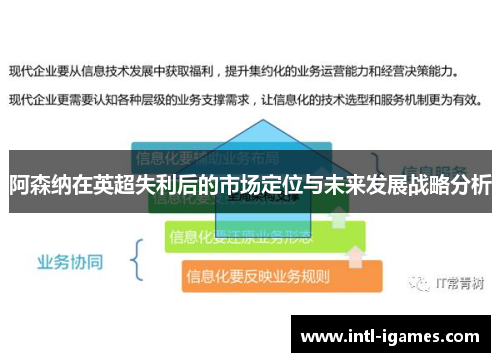 阿森纳在英超失利后的市场定位与未来发展战略分析