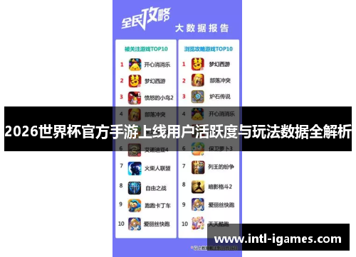 2026世界杯官方手游上线用户活跃度与玩法数据全解析